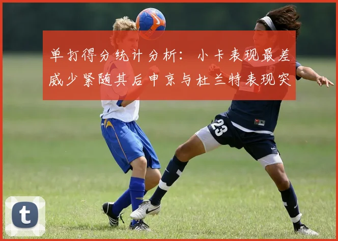 单打得分统计分析：小卡表现最差威少紧随其后申京与杜兰特表现突出